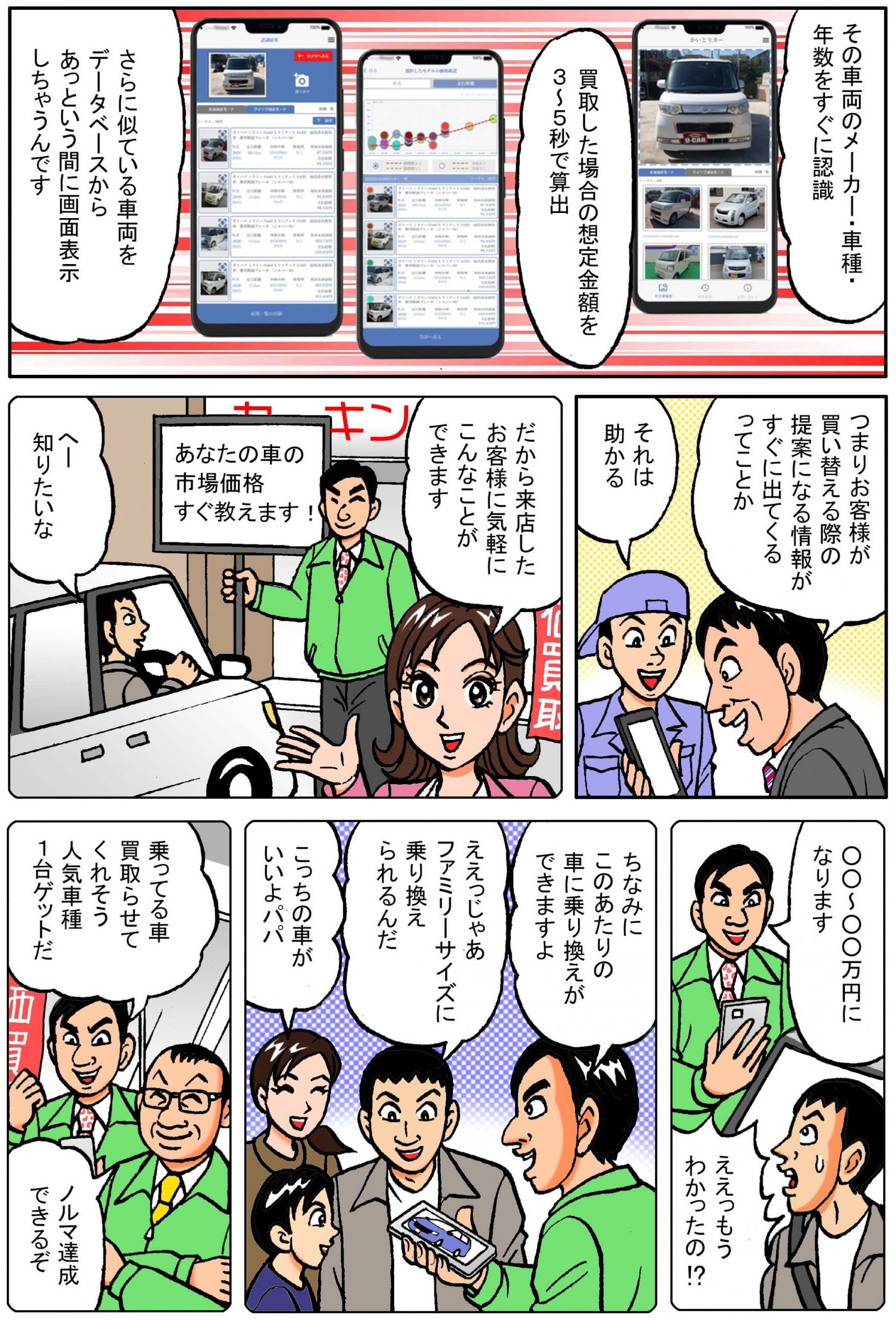 Kaitori Car Manga 02