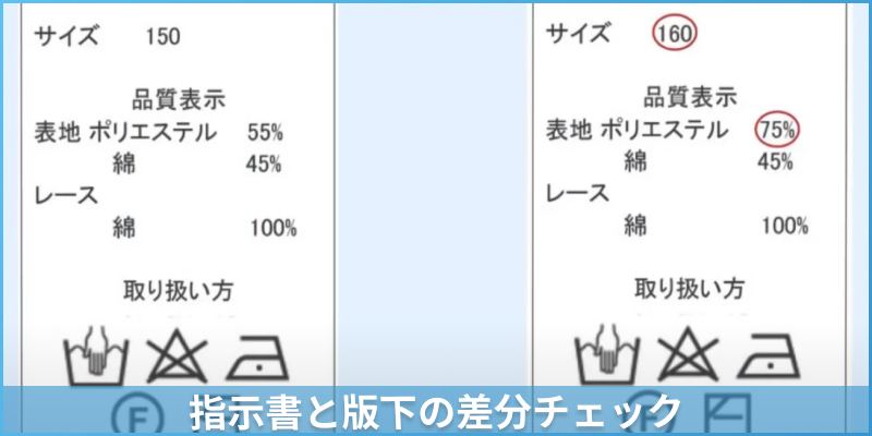洗濯ネームやラベルの印字データと版下をAIで自動チェック - A.N LAB